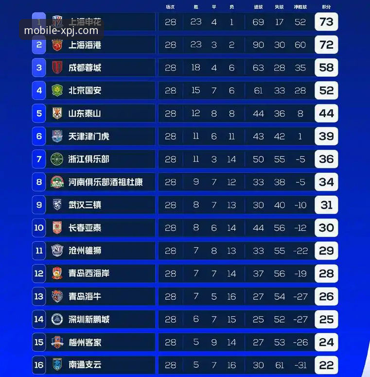 亚冠精英联赛扩军详解：中超席位变革与新浦京娱乐城观赛新体验