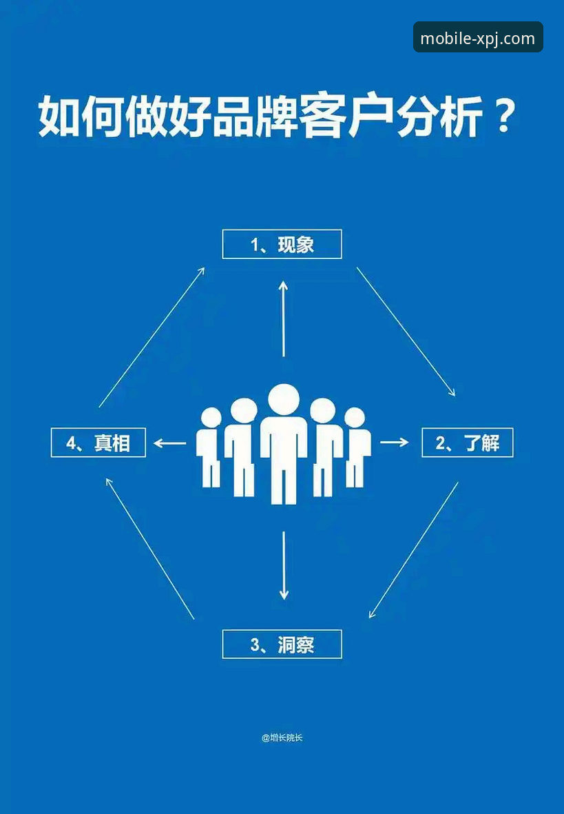 新浦京13677下载 资深用户深度解析:新浦京13677移动端下载与核心体验全攻略