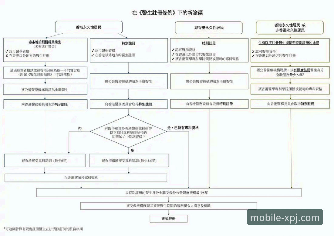 新浦京13677官方下载通道常见问题 如何解决新浦京13677官方下载通道常见问题?一份深度解析指南