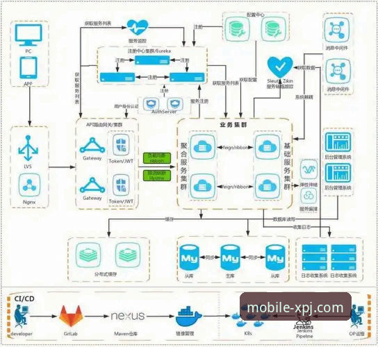 资深用户赵峰亲测：最新新浦京13677移动端实战体验与深度解析